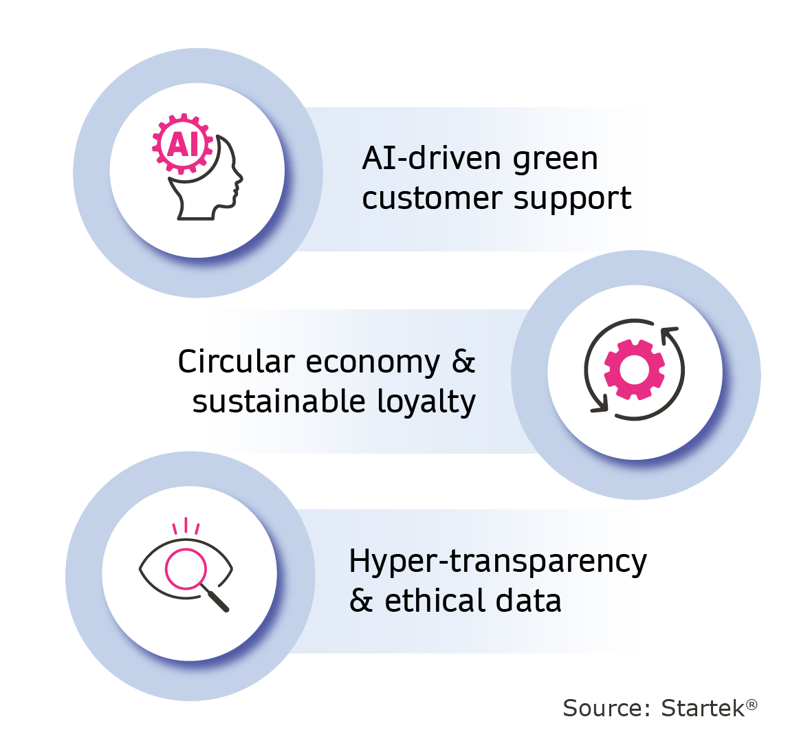 infographic-12 5 infographic-12 5